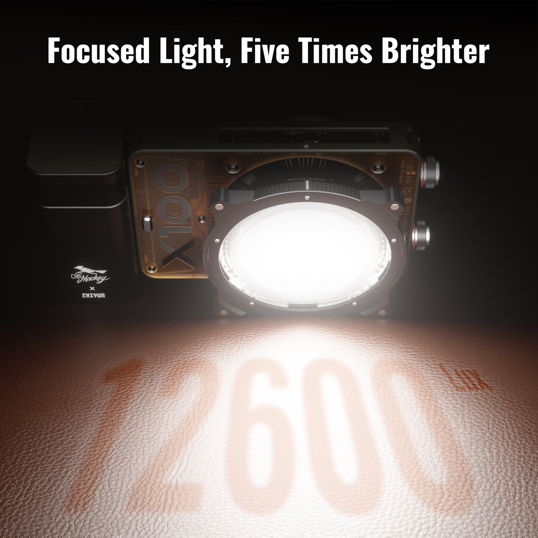 Mini Lens Reflector