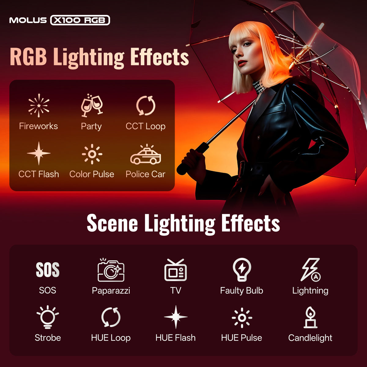 ZHIYUN MOLUS X100 RGB | 100W Professional Portable RGB Video Light
