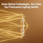 Mini Lens Reflector