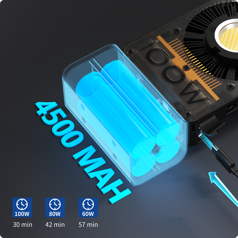 Zhiyun Cinepeer CX100