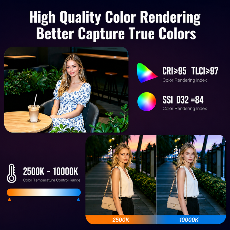 ZHIYUN FIVERAY M60 Ultra 60W Pocket RGB Video Light | Ultra-Portable Fill Light for Creators