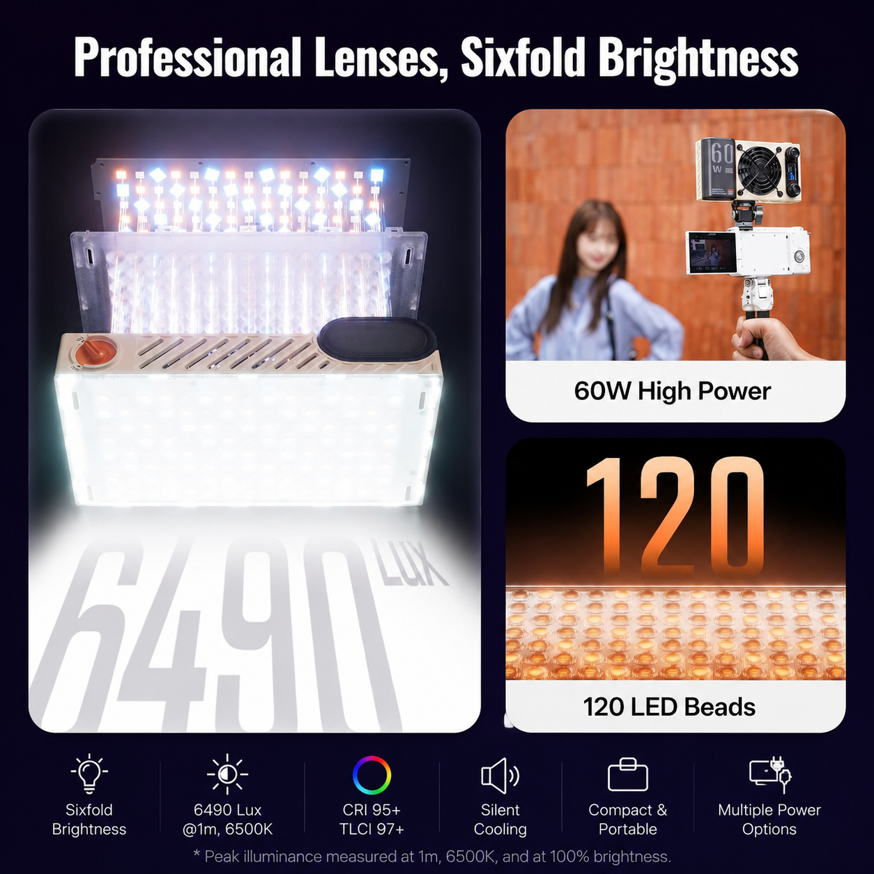 ZHIYUN FIVERAY M60 Ultra 60W Pocket RGB Video Light | Ultra-Portable Fill Light for Creators